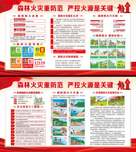 森林防火宣传栏