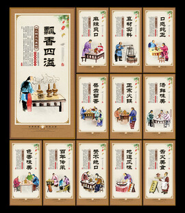 火锅挂画
