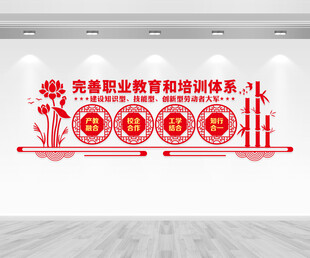 职业学校文化墙