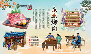 东北烤肉
