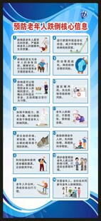 预防老年人跌倒核心信息展架