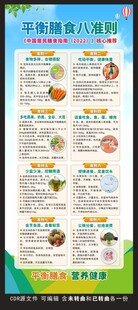 平衡膳食八准则