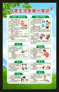 急救日海报