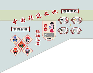 楼梯文化墙