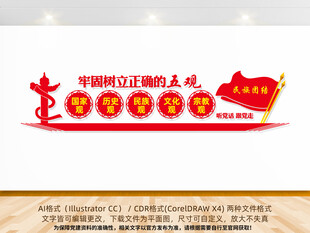 民族团结五观文化墙
