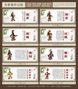 皮影制作过程