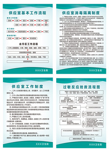 医院卫生院消毒供应室制度