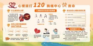心梗宣传