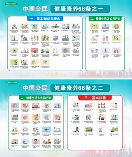 公民健康素养66条