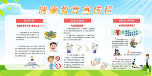 社区健康教育