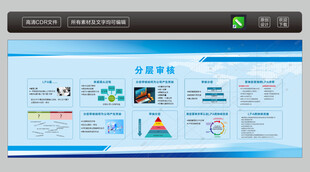 企业管理分层审核