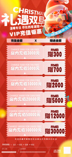 圣诞节元旦双旦充值海报