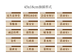 门牌