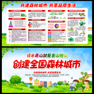 绿色森林城市
