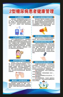 糖尿病健康知识海报