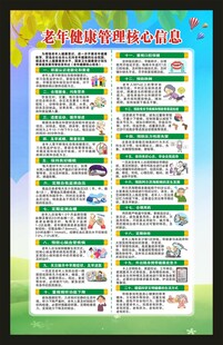 老年健康核心信息海报