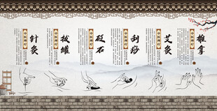 中医展板