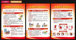 消防防火安全海报