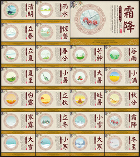 节气
