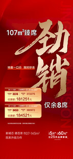 劲销