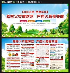 森林防火宣传栏