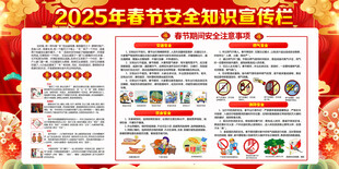 2025年春节宣传栏