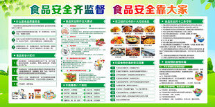 食品安全知识