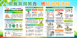 预防结核病