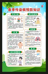 春季健康教育知识海报