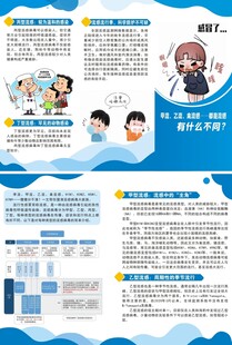 不同流感有什么不同