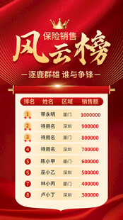 风云榜