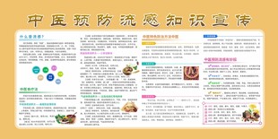 中医预防流感知识宣传