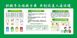 积极参与垃圾分类