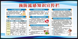 预防流感知识宣传栏