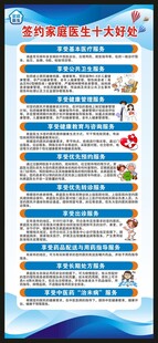 世界家庭医生日展架