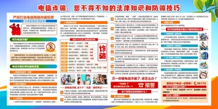 防电信诈骗