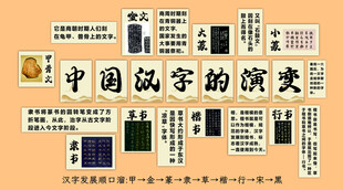中国汉字的演变