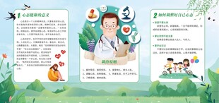 心理健康宣传展板