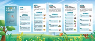 中国学龄儿童膳食指南