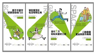 房地产学区房