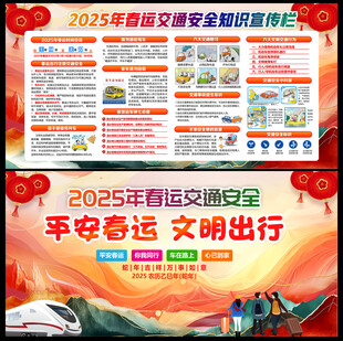 春运宣传栏
