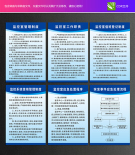 监控室制度