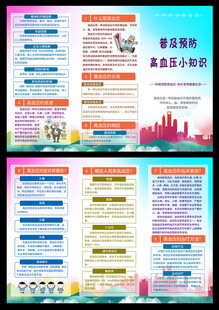预防高血压小知识