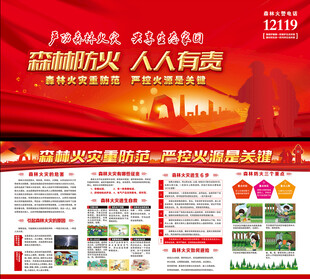 森林防火宣传栏