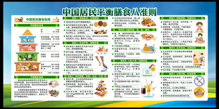 平衡膳食八准则