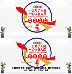 一切为了人民文化墙