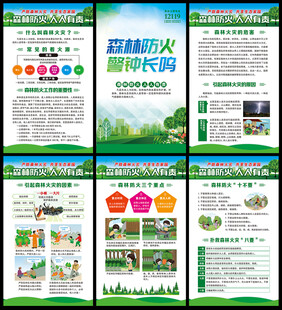 森林防火宣传栏