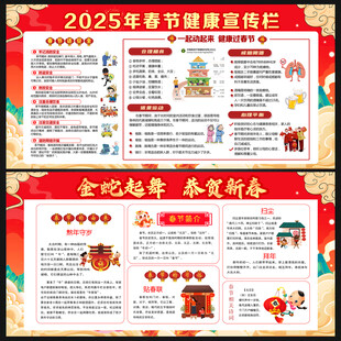2025年春节宣传栏