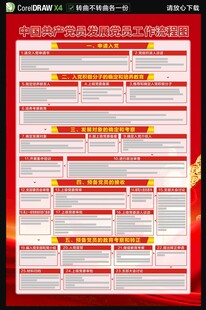 发展党员工作流程