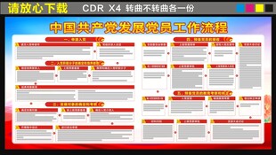 发展党员工作流程